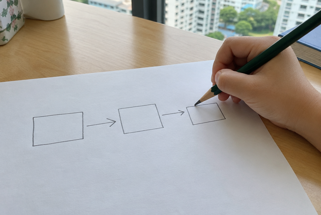A child's hand drawing arrows between three empty boxes on blank paper